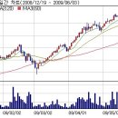 호남카프로 이미지