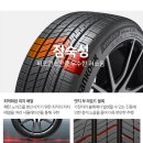 타이어테크 대덕점 | 대전타이어 BMW X5 21인치 사계절 타이어 - 한국 벤투스 S1 에보Z AS 275/40R21 315/35R21 H129A 교체 후기