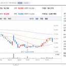 성일기업 이미지