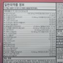 가까운이화약국 이미지