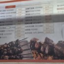 대경꼬치구이 이미지