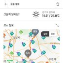 경안천 전대리 이미지