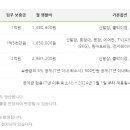 안성미리내실버타운 이미지