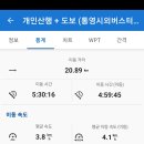 경상대학교 해양과학대학 Daum카페