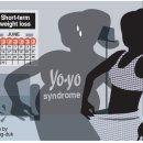 Recover Fit 이미지