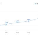 (주)엠지산업 이미지