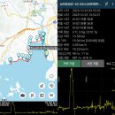 20251025 [코리아둘레길 남파랑길61~ 62.5코스 (와온해변~화포항방조제~뻘배체험장)]-첫째 [GPX첨부] 이미지