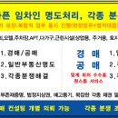 오포읍 신현리 588-4 이미지