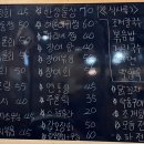 주막골포차 네이버블로그