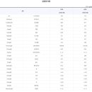 마금산원탕보양온천 이미지