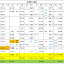 9월 13일 금요일 보조원시간표 이미지