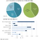 슬기로운 기후위기 ODA - 조한나 한국환경연구원 연구위원 이미지