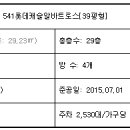 동탄역(서측) 이미지