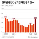 해광종합관리