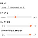 11650-7-10-4 이미지