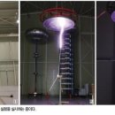 노이즈프리미어랩