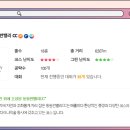 동원스크린골프존 | 골프존 인기코스, 동원썬밸리CC, 골프존 추천코스, 스크린골프, 골프존파크, 중급자코스