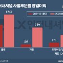 인터트레이딩 이미지