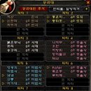 에이치씨엠 이미지