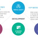 라이온시티 PC방 네이버블로그