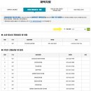 신신소아청소년과의원 이미지