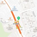 보하인터네셔널