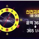 대국만물 이미지