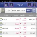 유니크메디칼 티스토리