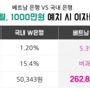참빛투어 이미지