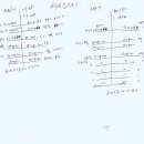 소서명로 이미지