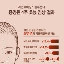 아모레양산 이미지