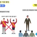 중앙선거관리위원회 이미지