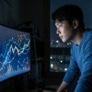 MTS KOREA | 코스피 야간선물 보는법, 밤샘 이제 그만! 똑똑하게 예측하기