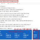 586 | 알파남 애드센스팜 유료 강의 후기 챌린지 과정 + 586%의 성장 온라인 건물주