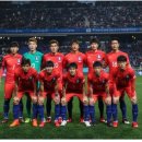 '반등' 한국 축구, 11월 FIFA랭킹 59위…3계단 상승 이미지