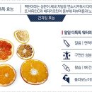 (주)디톡톡 이미지