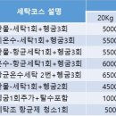 워시엔조이 셀프빨래방 부천옥길점 이미지
