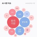 가온이엔씨 이미지
