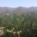 케이블카 이미지