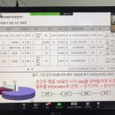 양현길 | [당신의 콘텐츠를 들려주세요] #4 김명락 작가의 &lt;이것이 인공지능이다&gt; 강연 후기