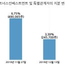 (주) 네오크레마 이미지