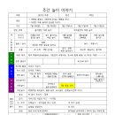 7.8-7.12 주간 놀이 이미지