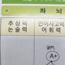 아사랑어린이집 이미지