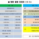 힐링프라자 이미지