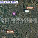 본당보건진료소 이미지