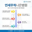 연세무척나은병원 이미지