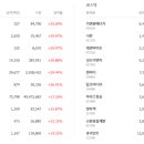 종합펌프이엔지 이미지