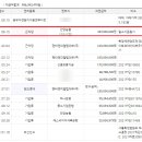 신용보증기금안양지점 이미지
