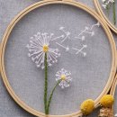 민들레상회 이미지