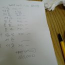용호 식육 식당 이미지
